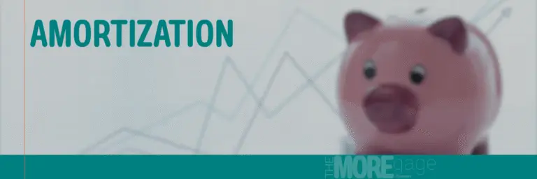 what is mortgage amortization and how do i know what's best for me